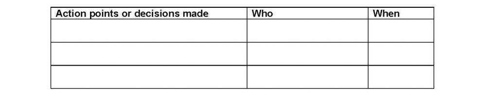 Example table for listing action points