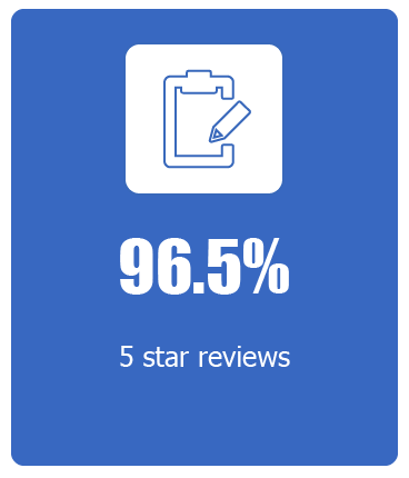 90% 5 star feedback
